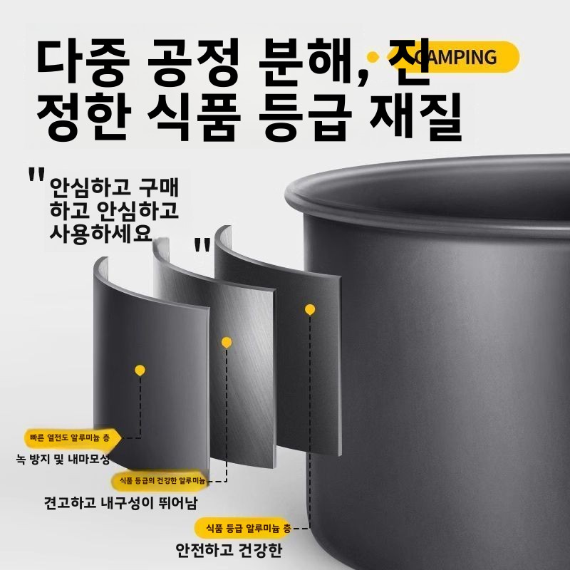 Camping Cooking Set Non Stick - مجموعة أدوات طهي للتخييم في الهواء