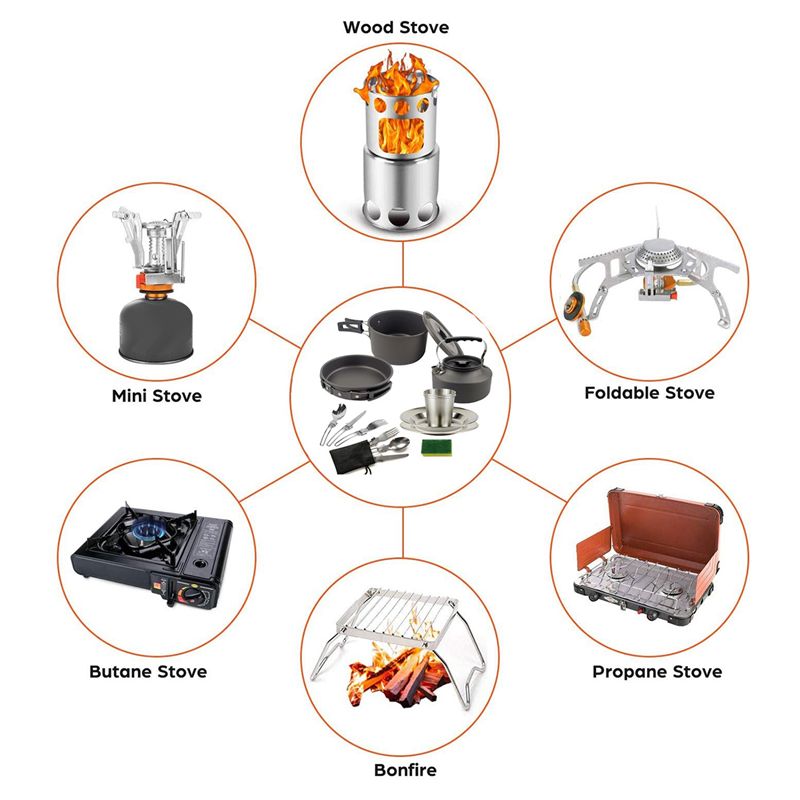 【المشتريين】جهيزات المطابخ التخ - مراجعة Camping Cooking Pots And Pans Set وسعره