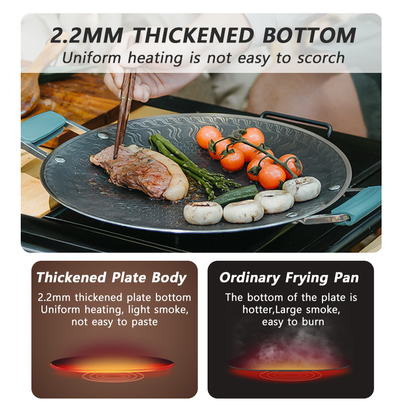 Naturehike شواء الطبخ مقلاة شو - مراجعة Camping Cooking Set Non Stick وسعره